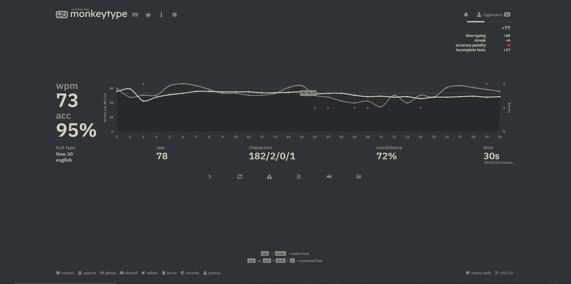 monkeytype screenshot